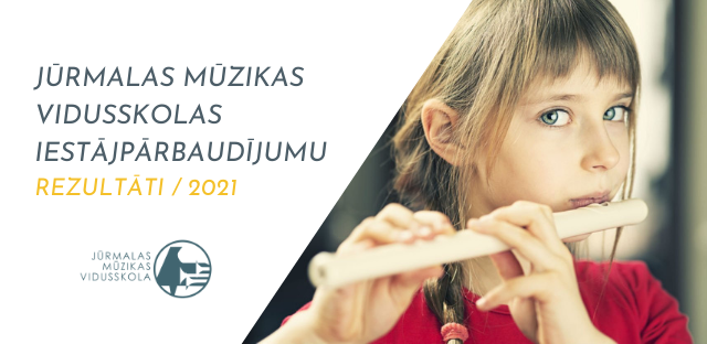 2021./2022. mācību gada uzņemšanas iestājpārbaudījumu rezultāti